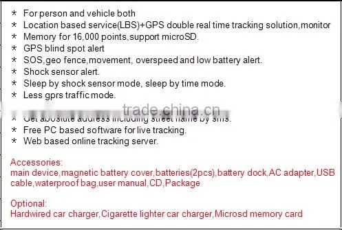 Kids GPS Tracker TK102 with Sim Card Mobilephone Tracking Personal Mini Hidden GPS Tracker for Kids