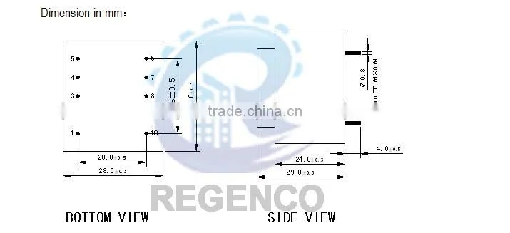 Encapsulated Transformers EI28/15 1.5VA