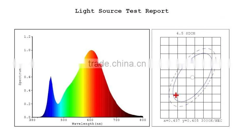 LED Comercial COB Track light 10W 20W 30W 40W