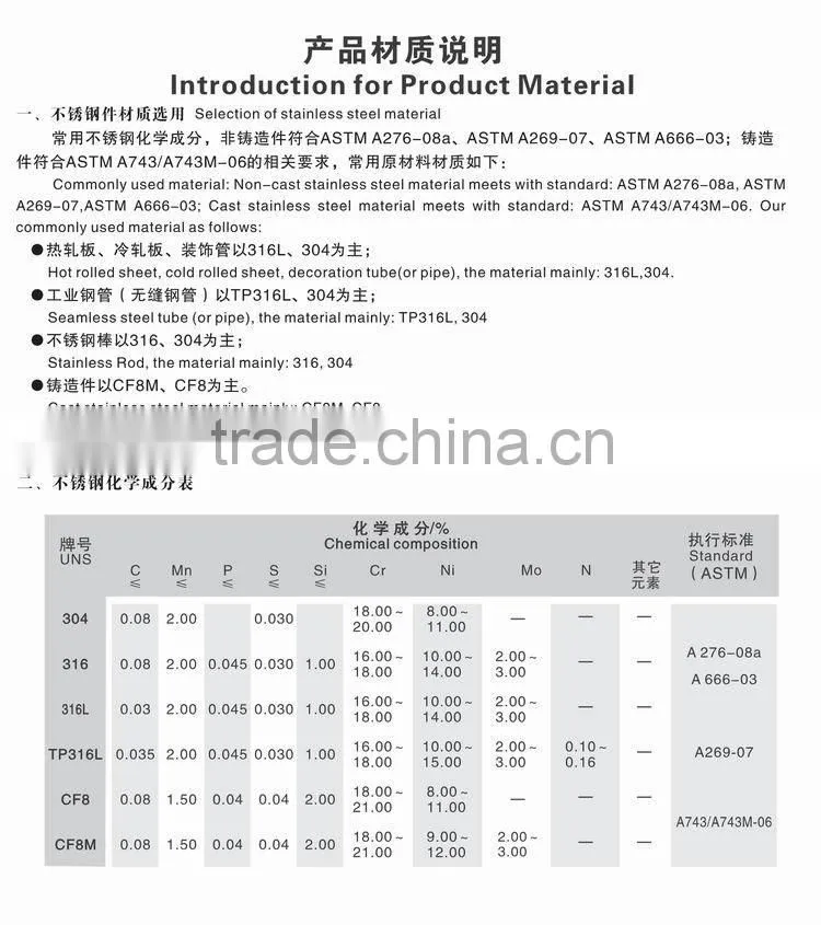 Prices Of Modern Design Exterior Stainless Steel Frameless Glass Balcony Railing
