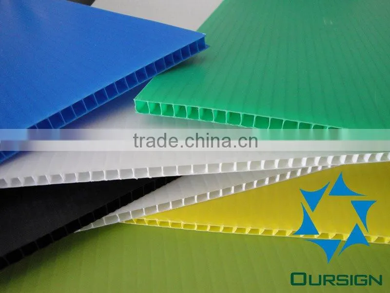 2016 new type hot sales PP plastic box/PP Packing box