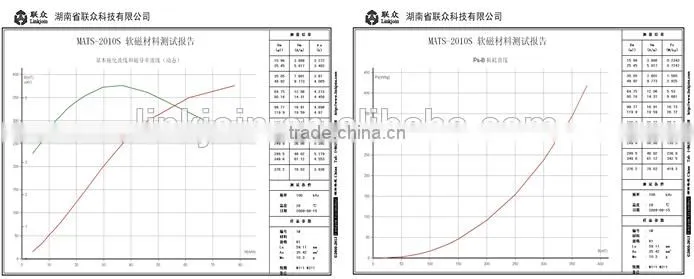 Linkjoin MATS-3000SA/1M Magnetic Hysteresis loop Hysteresisgraph Test System loop tracer B-H Analyzer to 1M