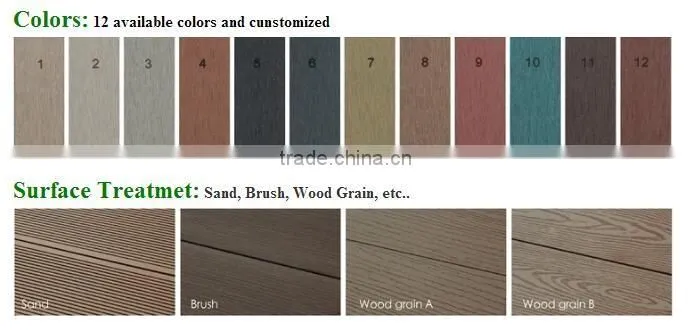 wpc outdoor decking