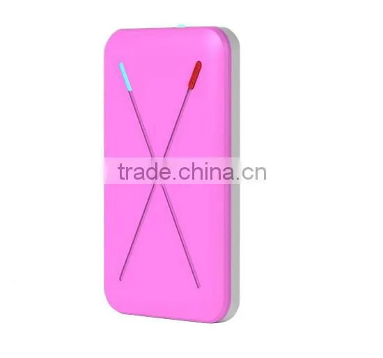 FCC/CE/ROHS 8000mAh certificates Polymer Power banks for smartphones/tablet