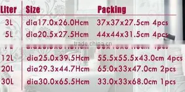 Big Size Stainless Steel Garbage Container, Round Shape ztpc Garbage Container for Sale