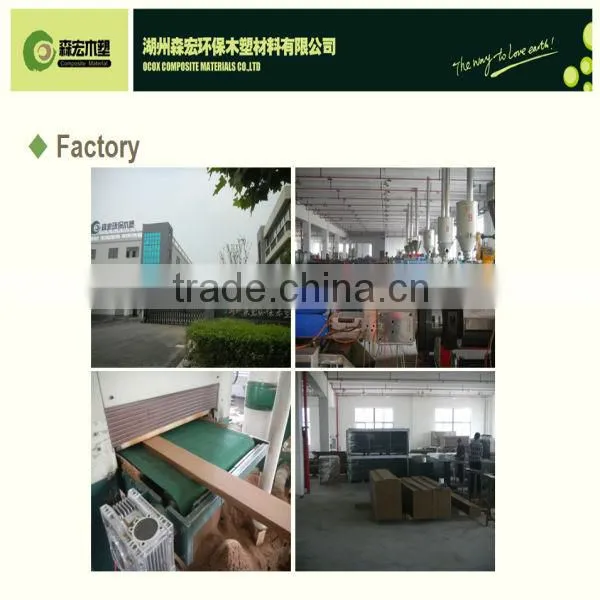 OCOX WPC Wood Plastic Composite Ceiling Tiles
