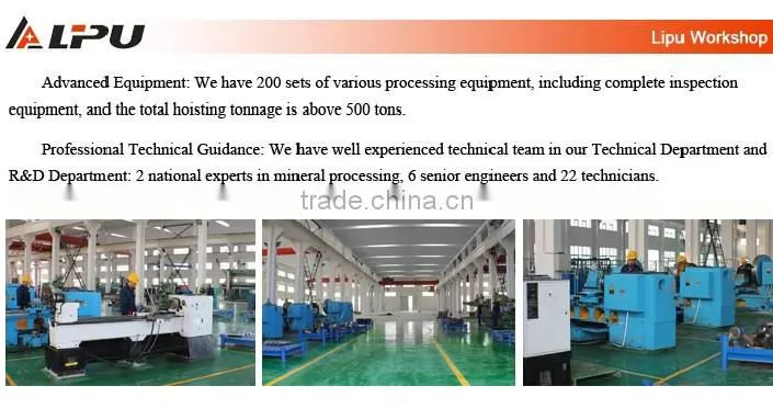 Professional Designed Factory Price Rotary Kiln