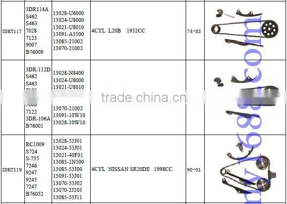 yd25 timing chain kit PATHFINDER (R51) timing chain kit NAVARA
