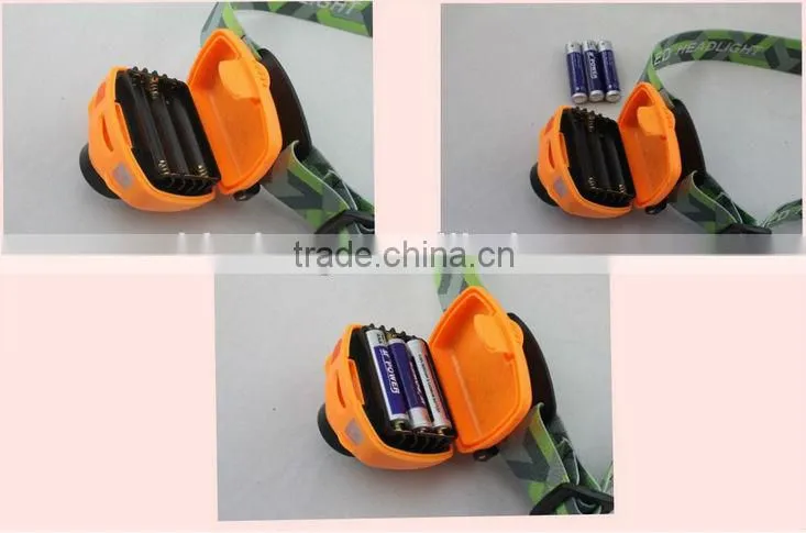 high power 3w led aluminium headlamps with sensor