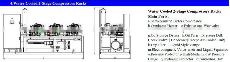 Top Quality Semi-hermetic Compressor Racks for Fruits, Vegetable and Meat, etc Cold Room Storage