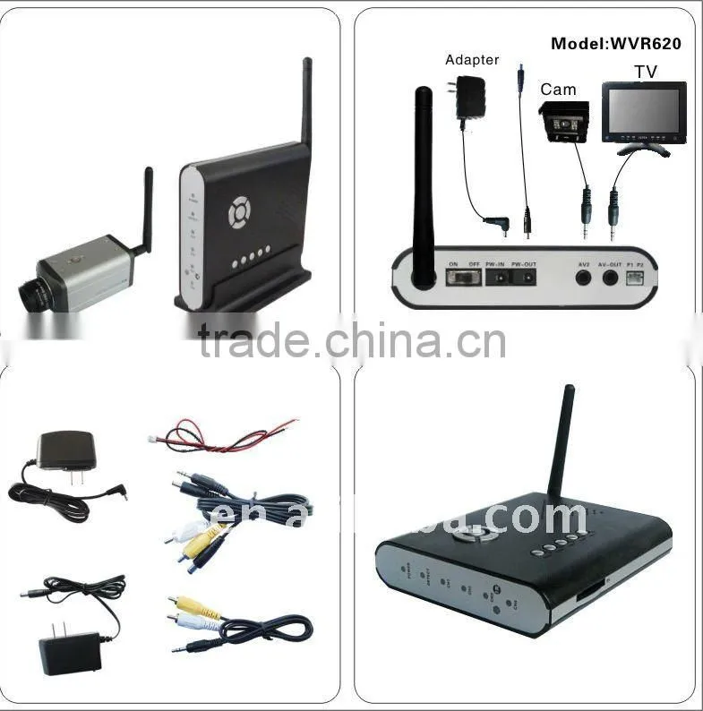 4 channel 2.4GHz Wireless DVR Kit for your home protection, WVR620R