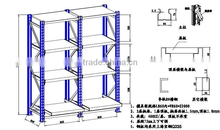 drawer storage rack mold storage solution