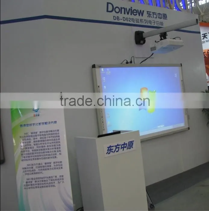 magnetic board DB-96IWS touch board