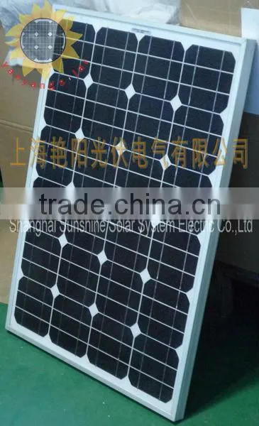 Solar power system/solar panel system for home (CE,ROHS certificate)
