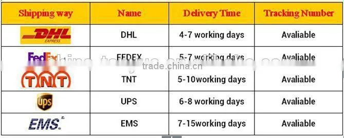 25*12W led matrix moving head light RGBW led stage beam lighting