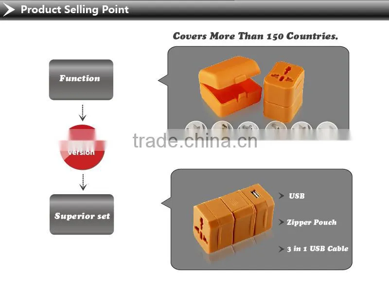 Pomotional Multi Electrical ac/dc Power Adapter with CE ROHS FCC
