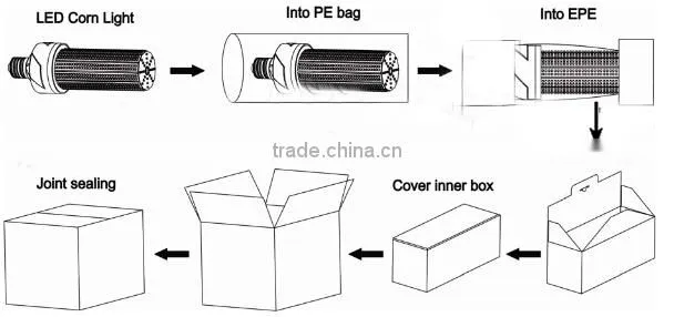 Clear cover E40 LED Lamps 100W Corn LED Bulbs 250W replacement