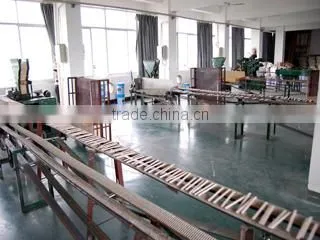 Guanghui Zhejiang Stationery Co., Ltd. company overview - view 3