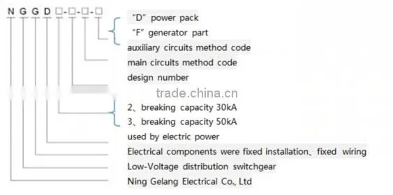 ggd ac distribution system power equipment