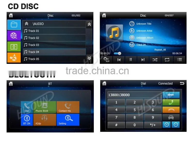 DVD/VCD/MPEG4 Player car audio video navigation systems