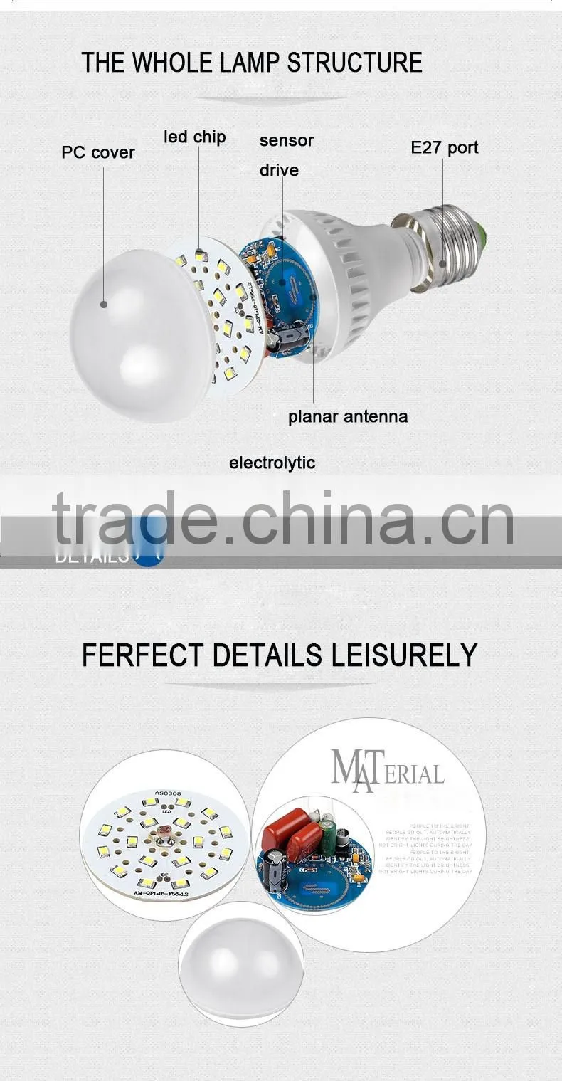 5W 350lumen E27 micorwave radar sensor led wardrobe light