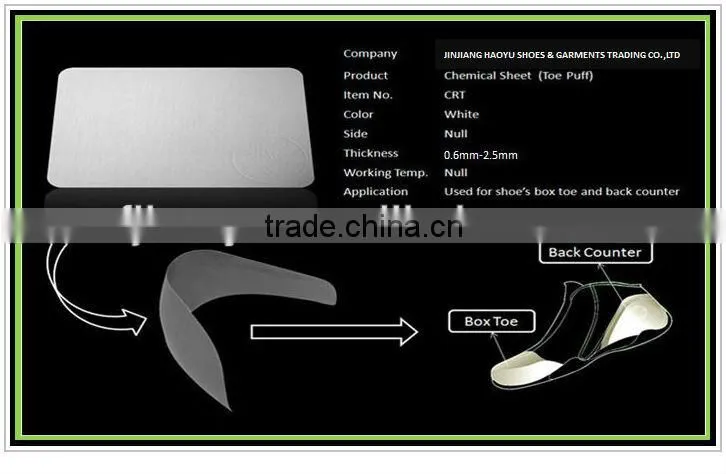 Toe Puff and counter chemical sheet