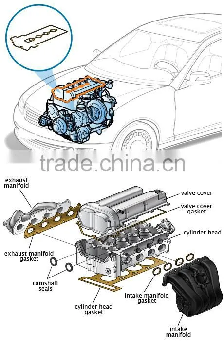 Genuine Car Auto Spare Parts Reasonable Price and High Quality Valve Cover Gasket for Chevrolet Cruze