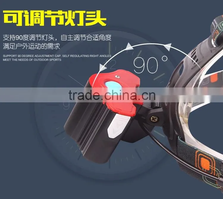 headlamp petzl