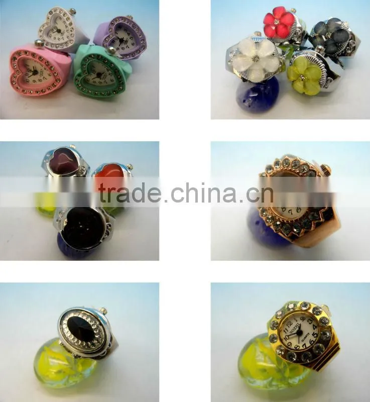 finger ring clock
