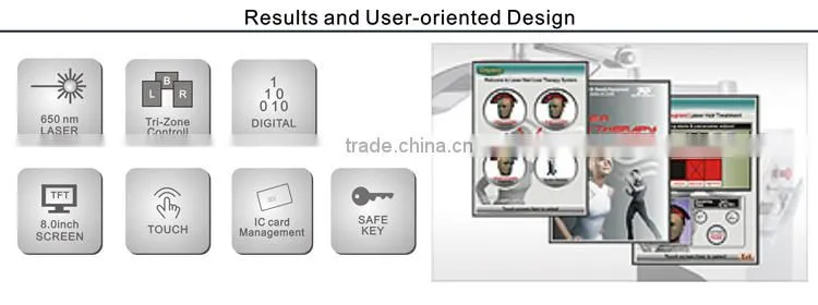 2015 Laser Led Fast Safe Hair Regrowth Beauty Salon Equipment Hair Loss Treatment Hair Regrowth Ht650