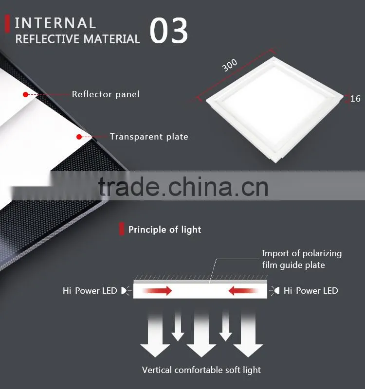 FOSHAN LED panel light ceiling light 30*30