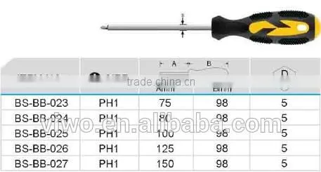 precision phillips hex shank screwdriver