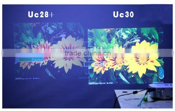 UNIC Home Theater Projector 150 Lux Lumens WVGA (640*480 ) LCD UC30 mini pico projector