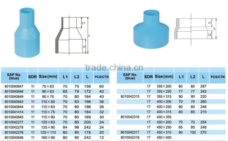 PE water pipe Butt Fusion Fitting/ pe pipe Reducer