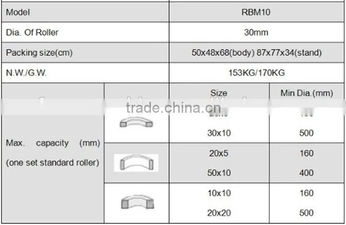 manual steel bar bending machine angle iron bender