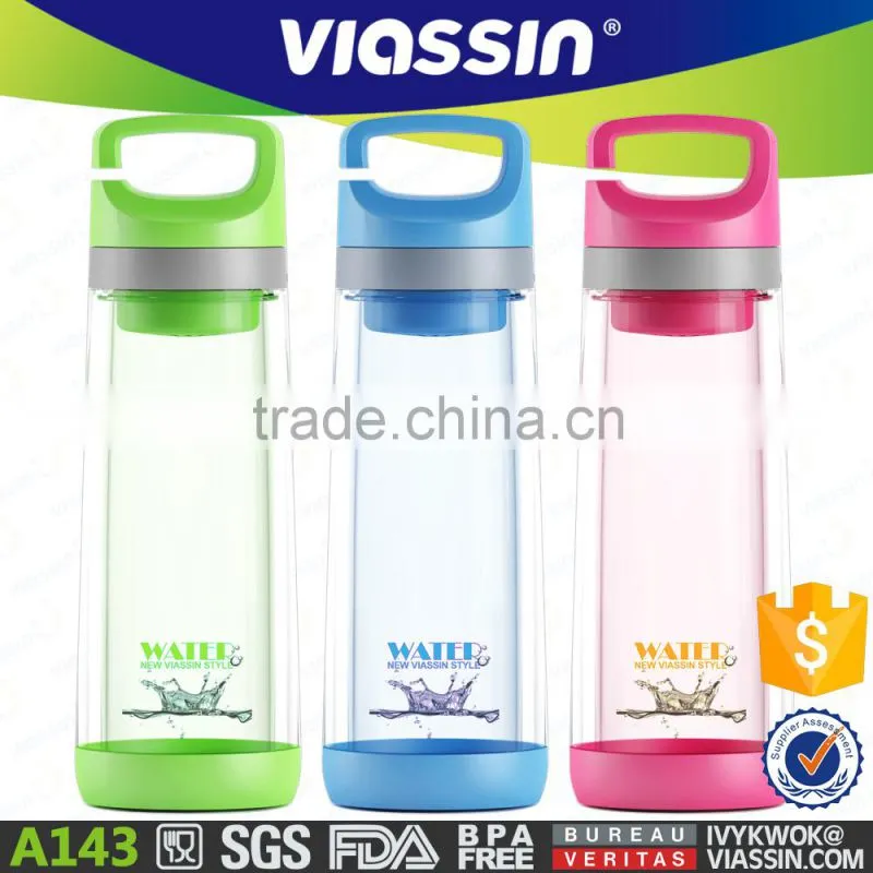 water bottle manufacturing