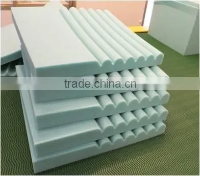Automatic CNC Vertical and Horizontal Contour Foam Cutting Machine