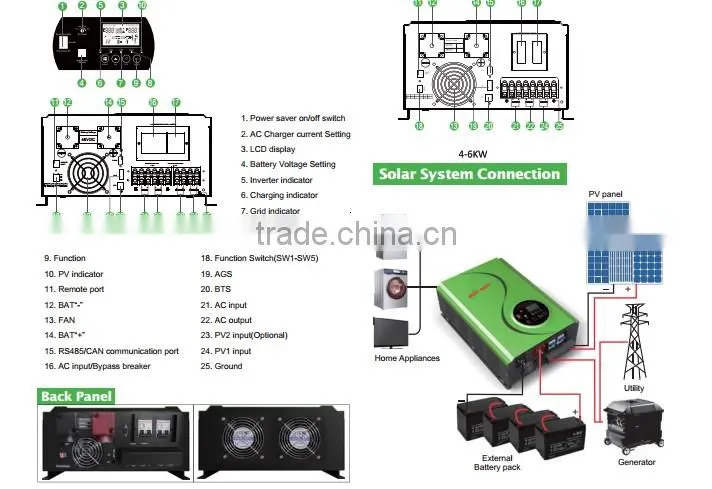 Solar Charging and Grid Charging 48v 220v 4KW Off Grid Solar Inverter