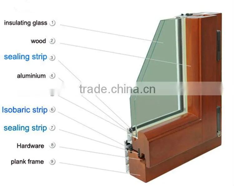 EPDM frame for glass & door