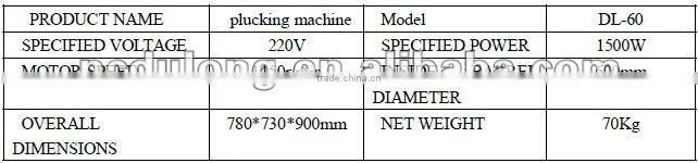 Wholesale price chicken plucking machine for chick/duck/goose/quail