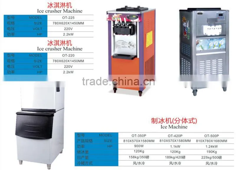 industrial ice cube maker