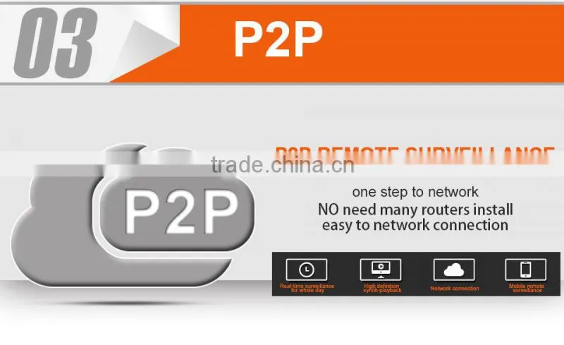 Tollar H.264 8CH AHD video recorder realtime and playback P2P 960P NVR h.264 professional dvr