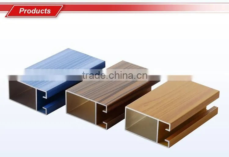 Aluminium Supplier of Closet Door Profile