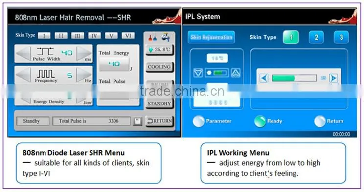 IPL+ Diode laser 2 in 1 multifuntion skin care permanent facial hair removal with EMC LVD Test Repot