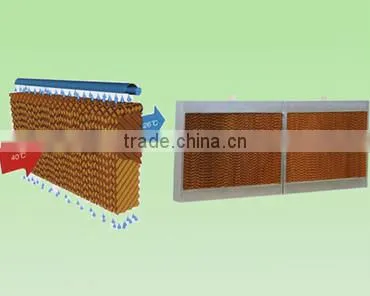 Evaporative water cooling pad for poultry