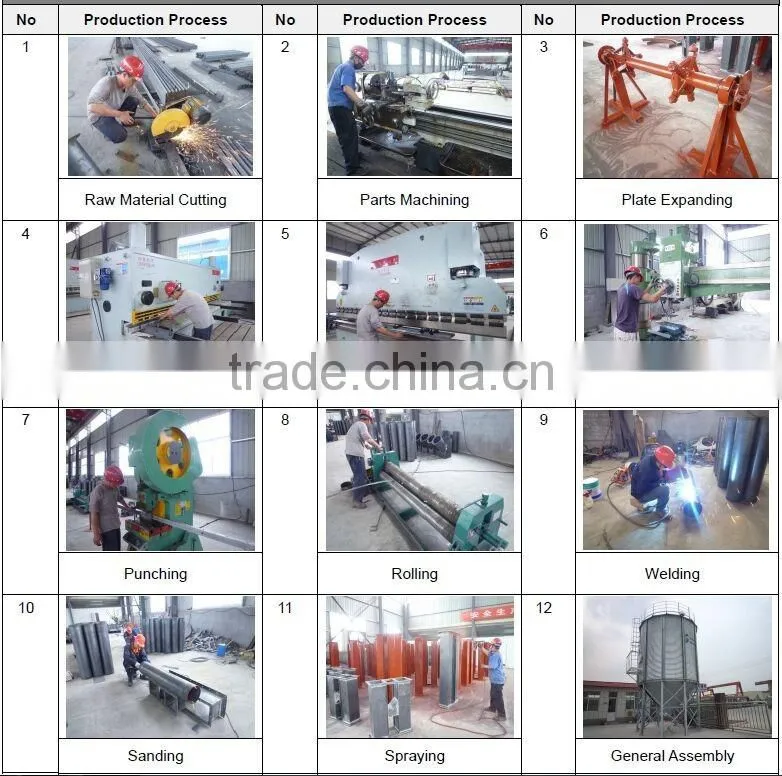 fumigation silo metal bolt bins maize storage tank