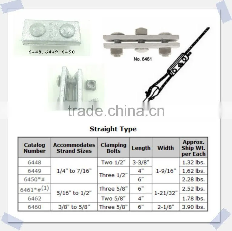 Pole Line Hardware Messenger & Telecommunications Hardware Clamps Messenger Suspension steel guy clamps