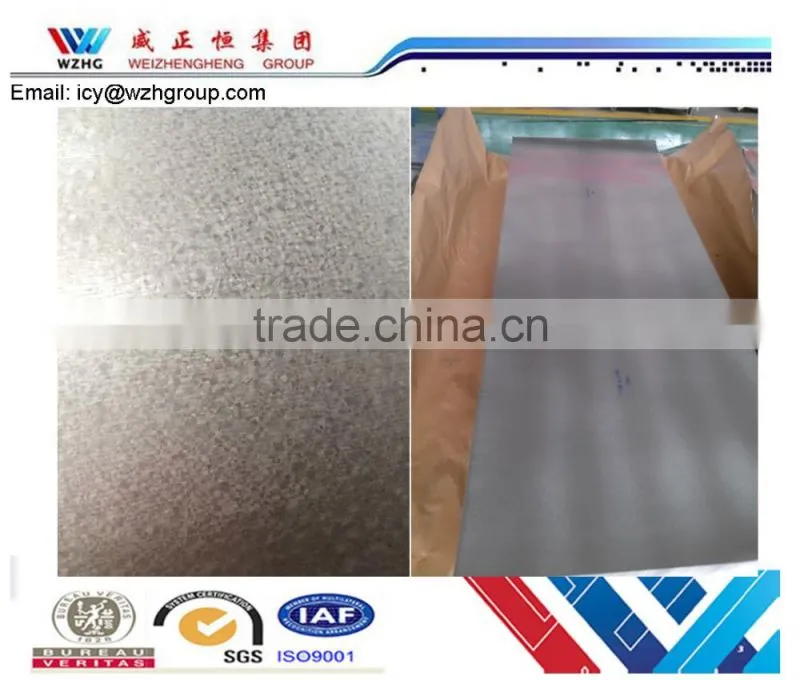 Galvanized/Aluzinc Corrugated Steel Sheet For metal roofing sheets