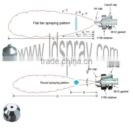 JCO type automatic cleaning or washing air atomizing spray nozzles