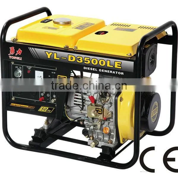 magnet generator, permanent magnet generators for sale